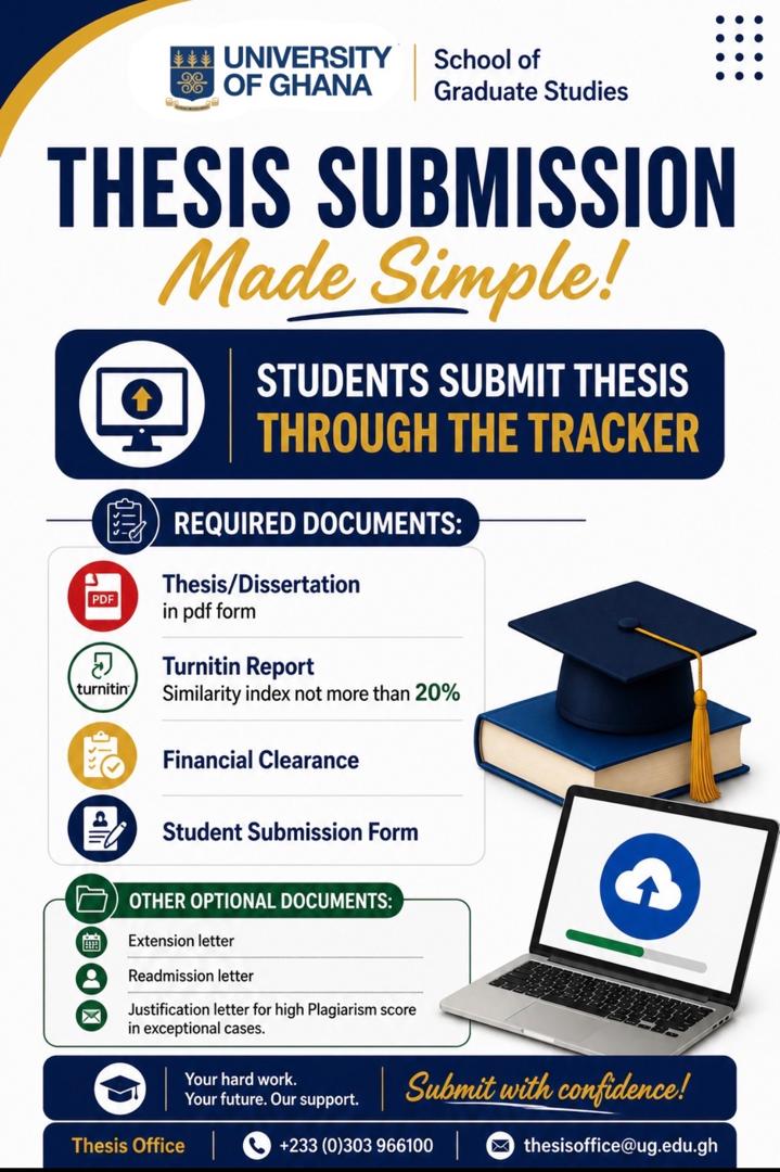 thesis submission guidelines flyer